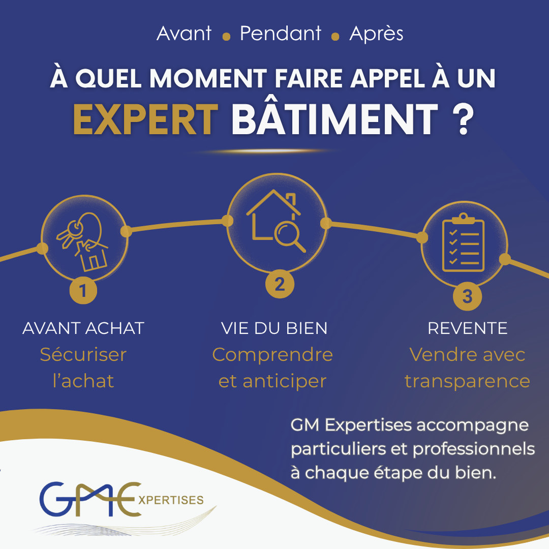 Avant, pendant, après : pourquoi faire appel à un expert bâtiment dans le Sud-Ouest ?