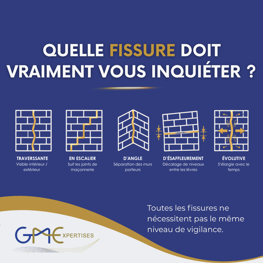 Fissure horizontale, verticale ou en escalier : laquelle doit vraiment vous inquiéter dans les Landes ou en Gironde ?
